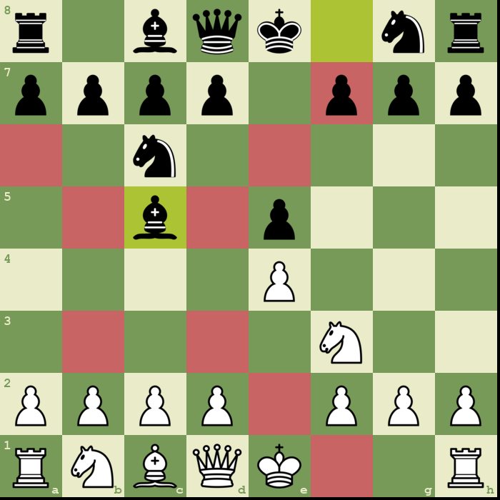 A bishop on c4 selected: every legal move it has, worked out from the position rather than looked up