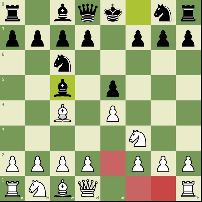 The king on e1 with its legal moves, castling to g1 among them