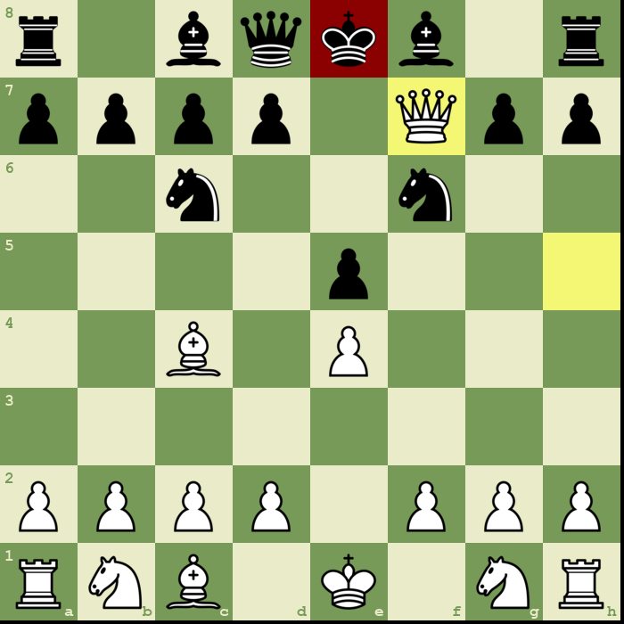 Checkmate: the engine finds no legal reply for black and paints the king it has trapped