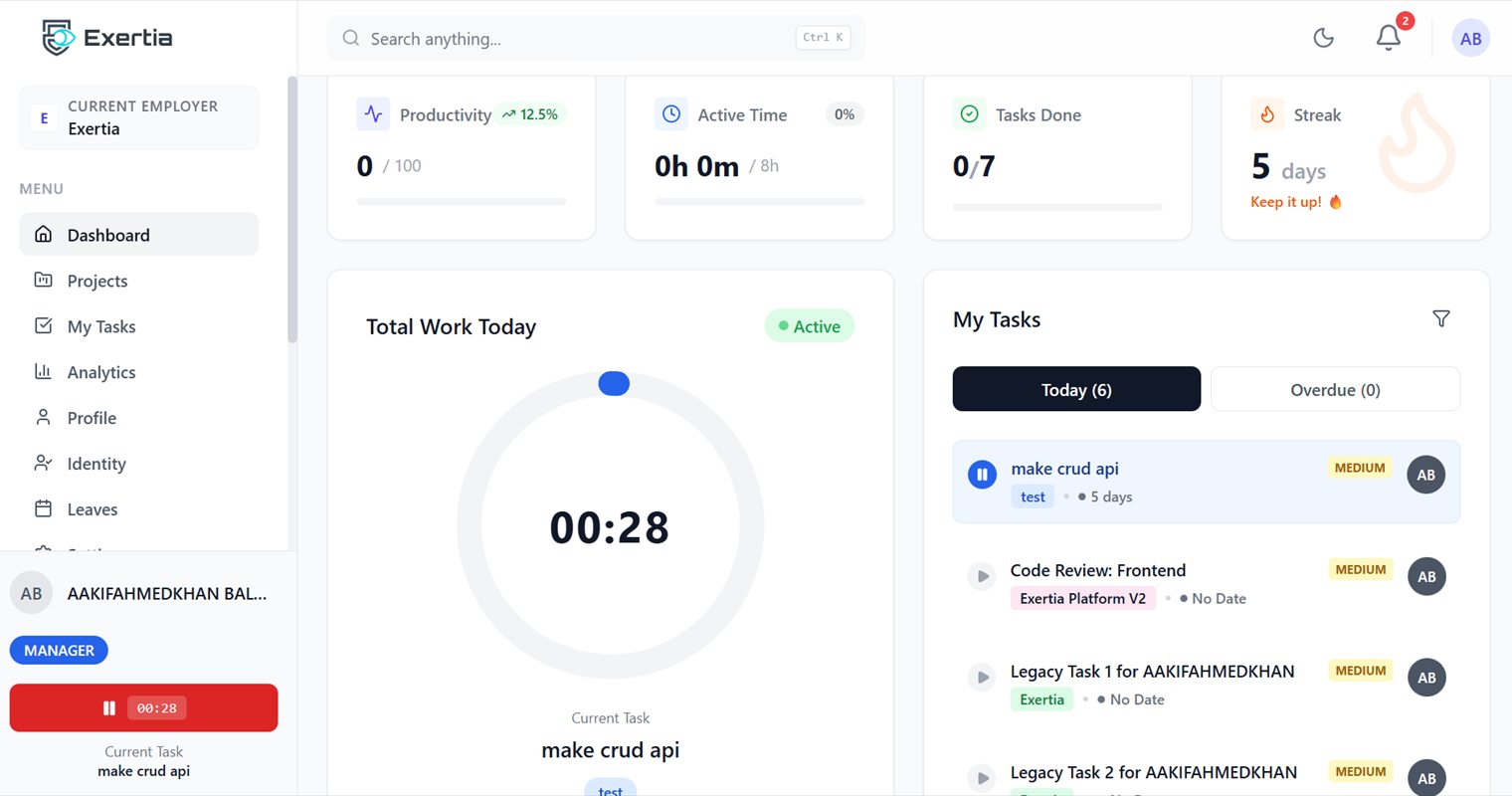 The dashboard — productivity, active time, tasks done, a running timer and today’s tasks