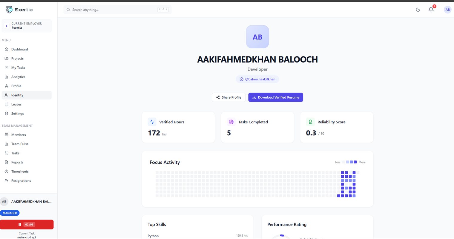 A member’s identity page — verified hours, tasks completed, reliability score and focus activity