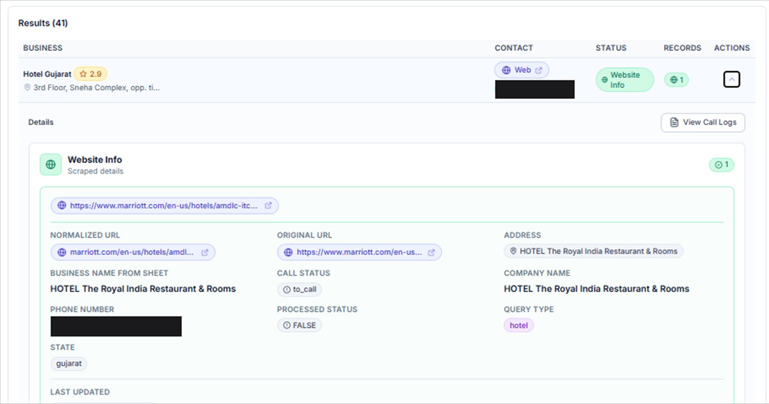 One lead opened up — its own website scraped through from the Google listing, phone numbers redacted